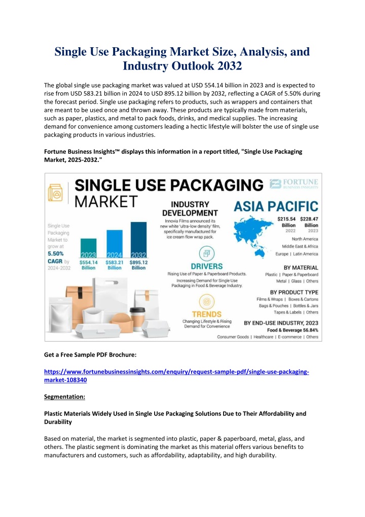single use packaging market size analysis n.w