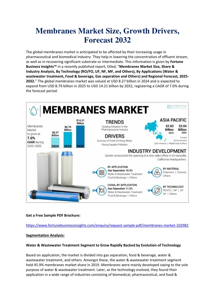 membranes market size growth drivers forecast 2032 n.w