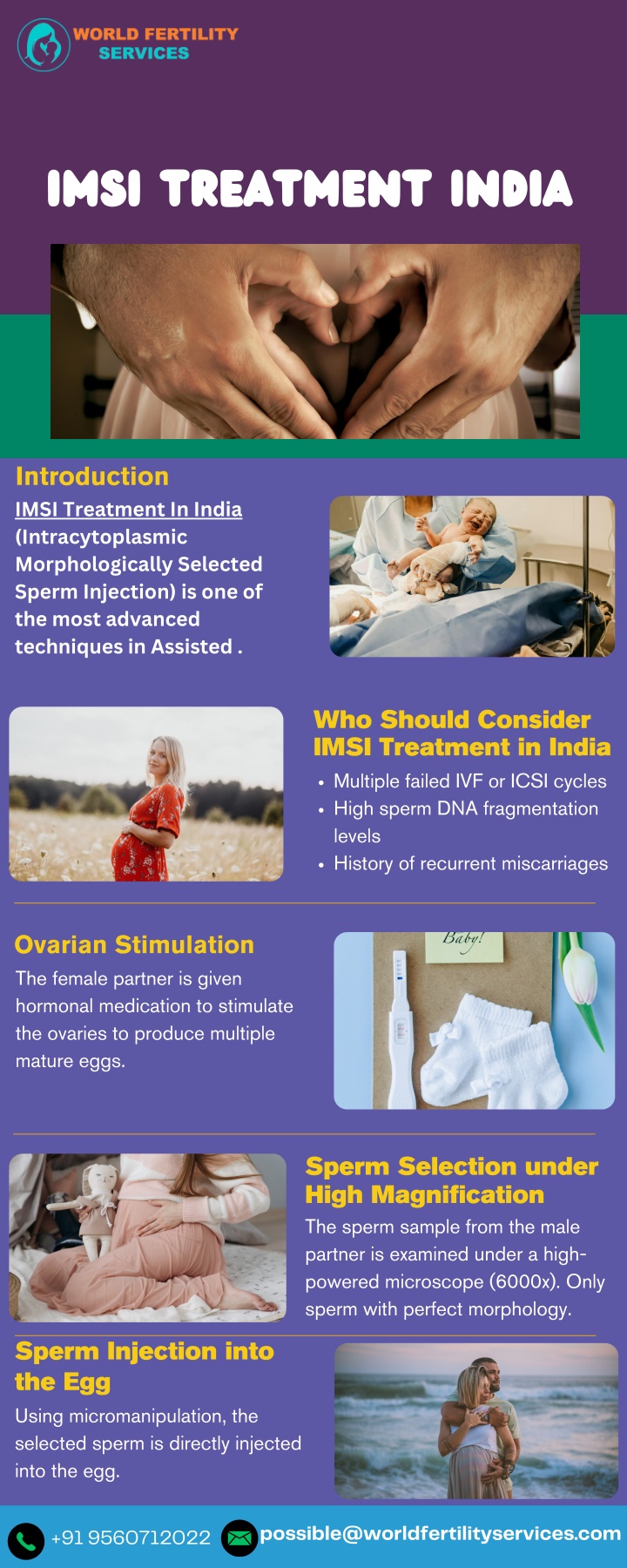 imsi treatment india n.w