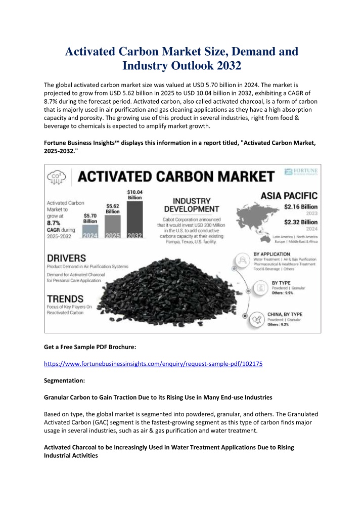 activated carbon market size demand and industry n.w