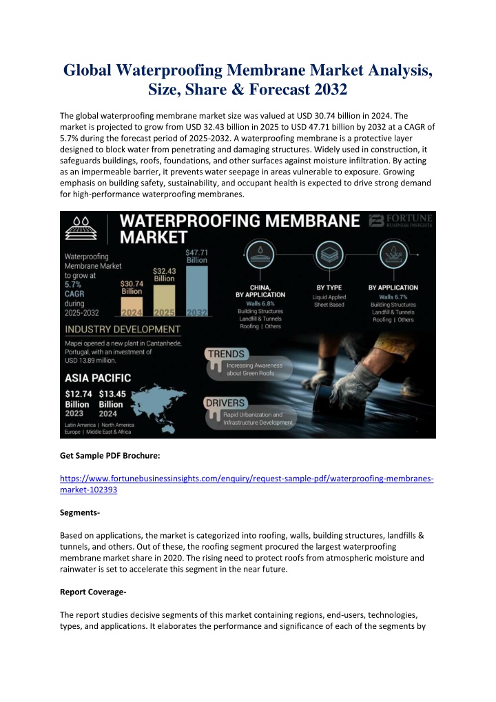 global waterproofing membrane market analysis n.w