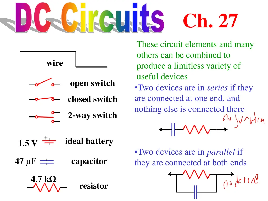 dc circuits n.w