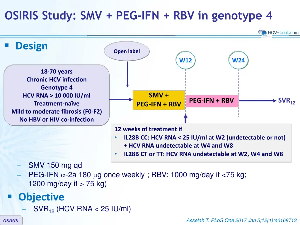 osiris study smv peg ifn rbv in genotype 4 n.w