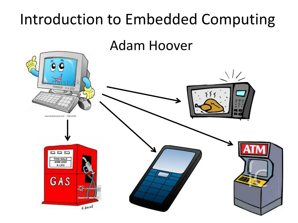 introduction to embedded computing n.w