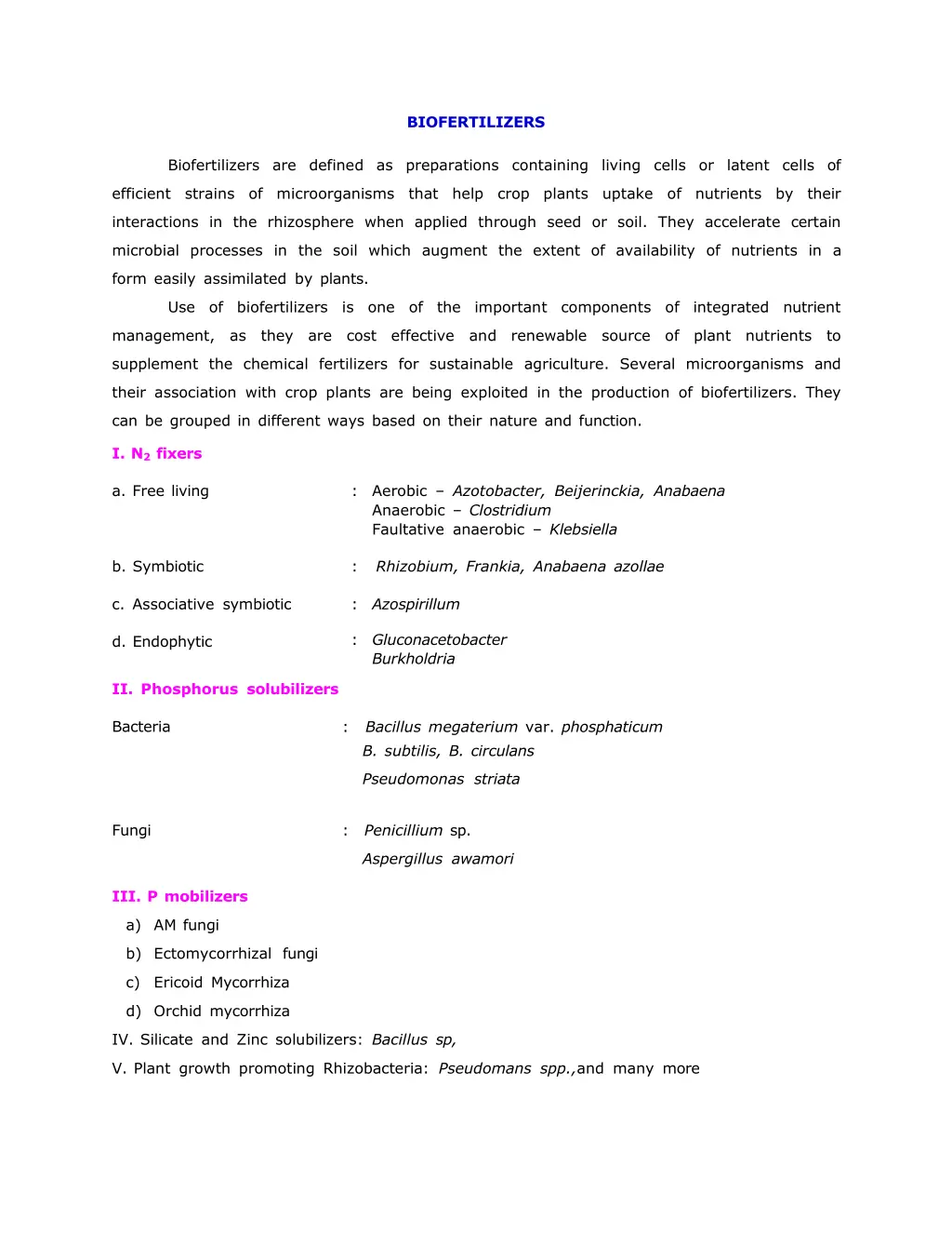 biofertilizers n.w