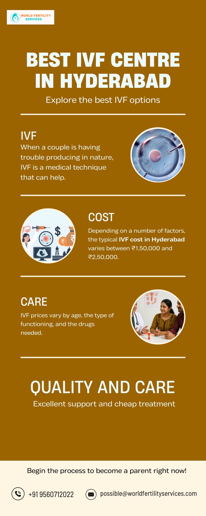 best ivf centre in hyderabad n.w