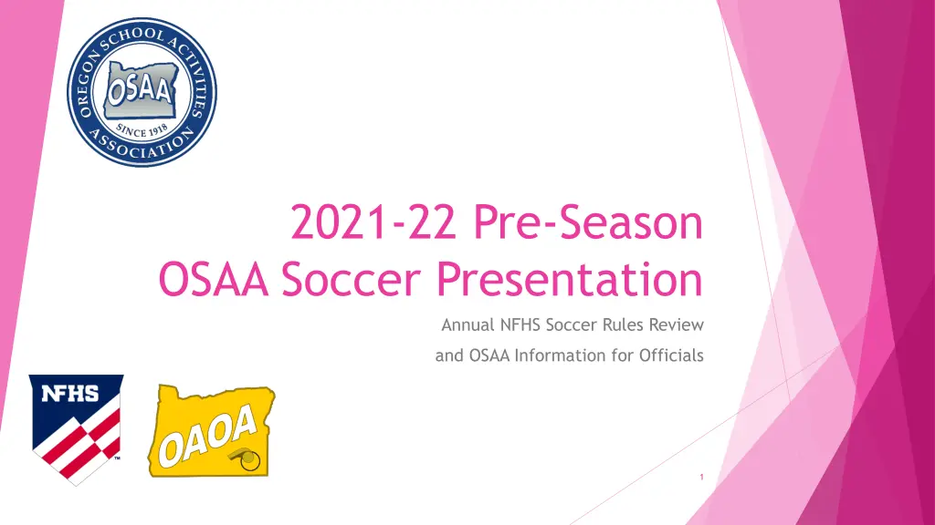 2021 22 pre season osaa soccer presentation n.w