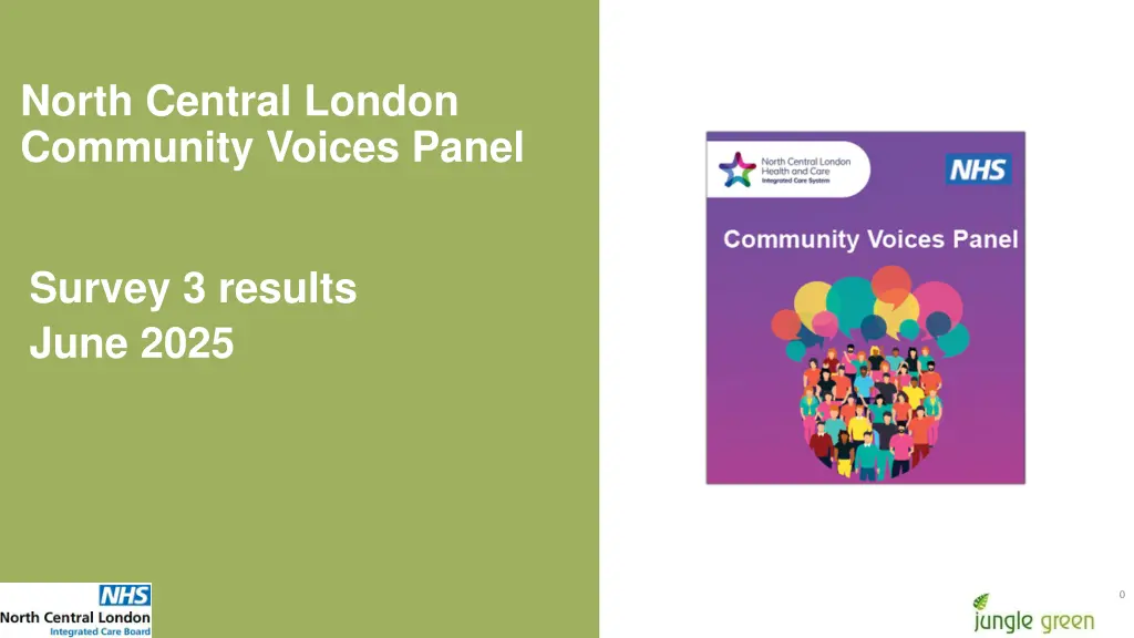 north central london community voices panel n.w