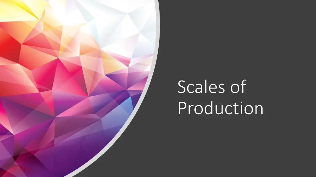 scales of production n.w