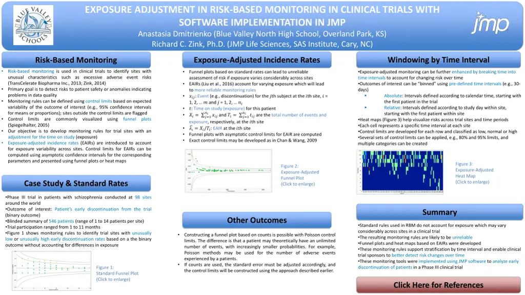 exposure adjustment in risk based monitoring n.w