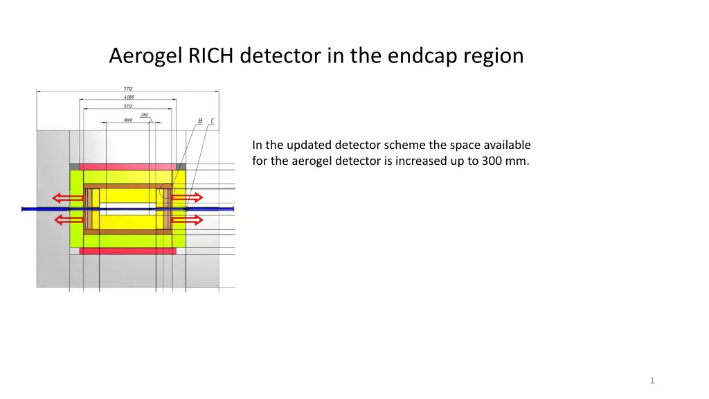 aerogel rich detector in the endcap region n.w