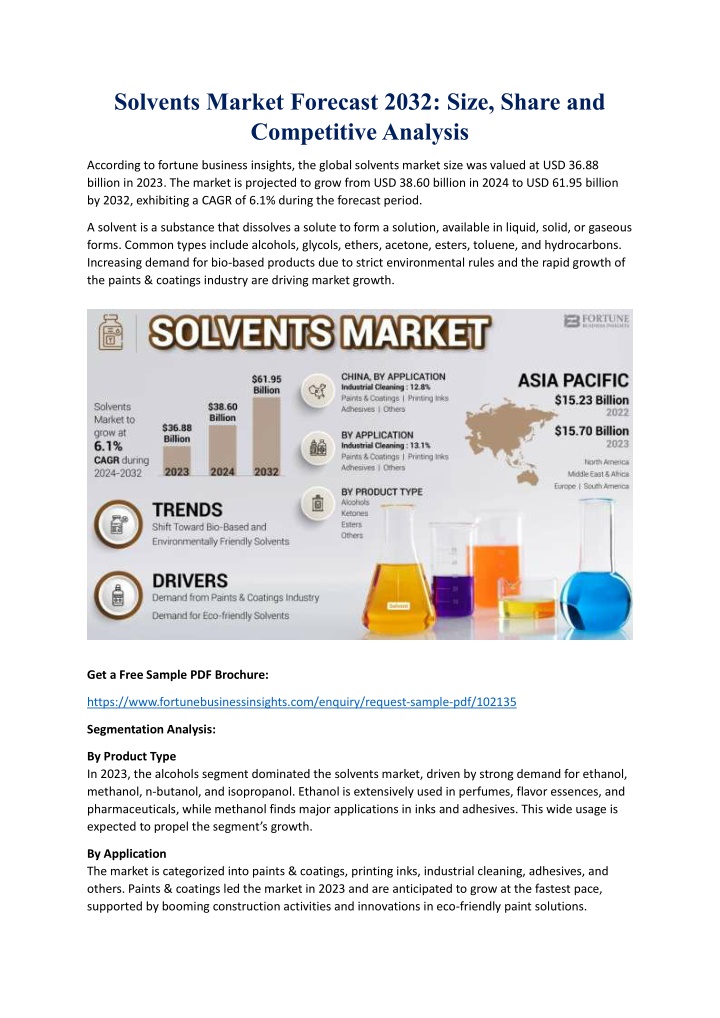 solvents market forecast 2032 size share n.w