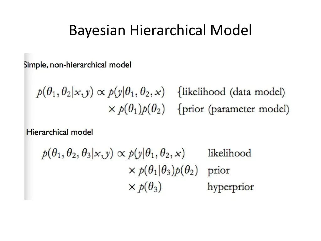bayesian hierarchical model n.w