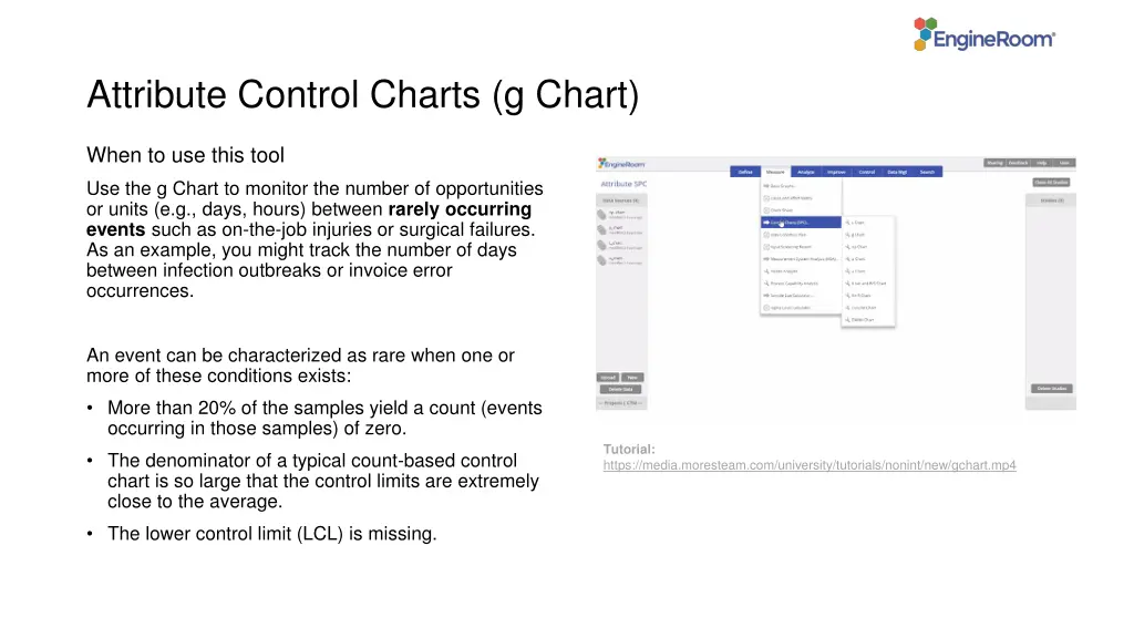 attribute control charts g chart n.w