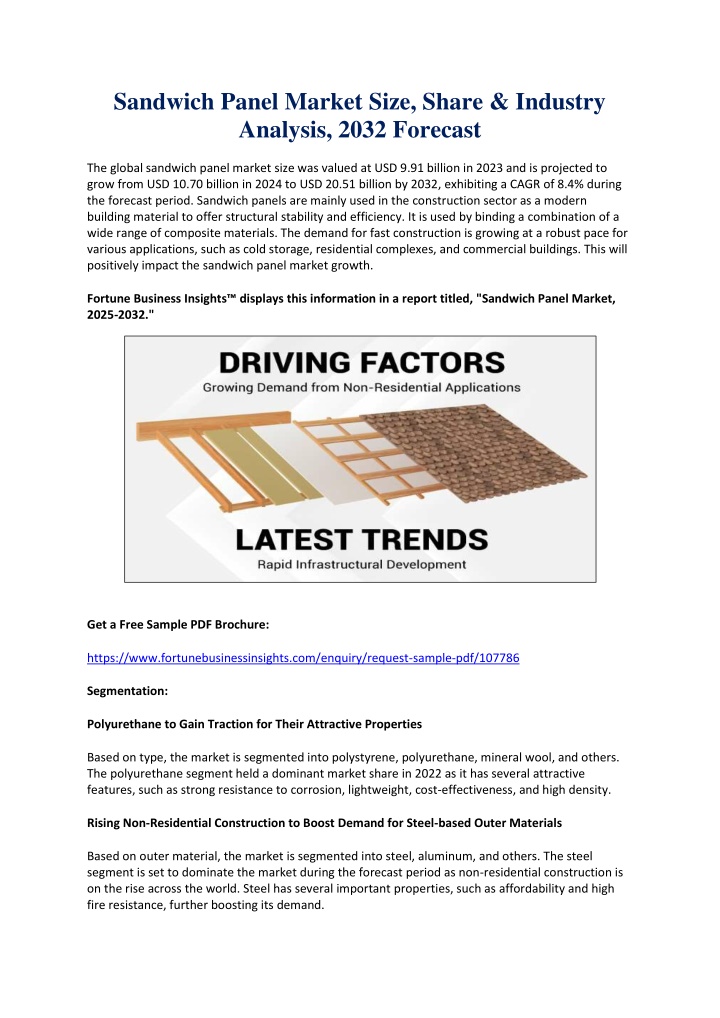 sandwich panel market size share industry n.w