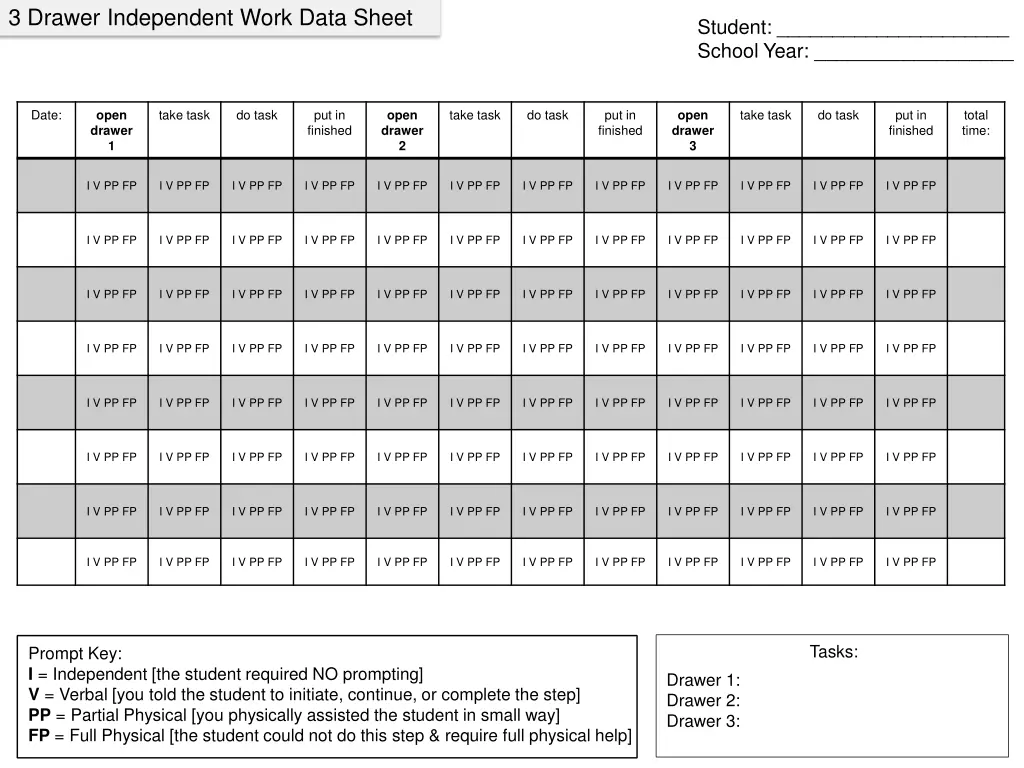 3 drawer independent work data sheet n.w