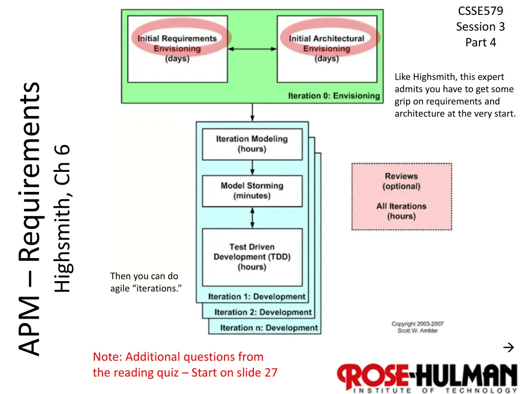 csse579 session 3 part 4 n.w