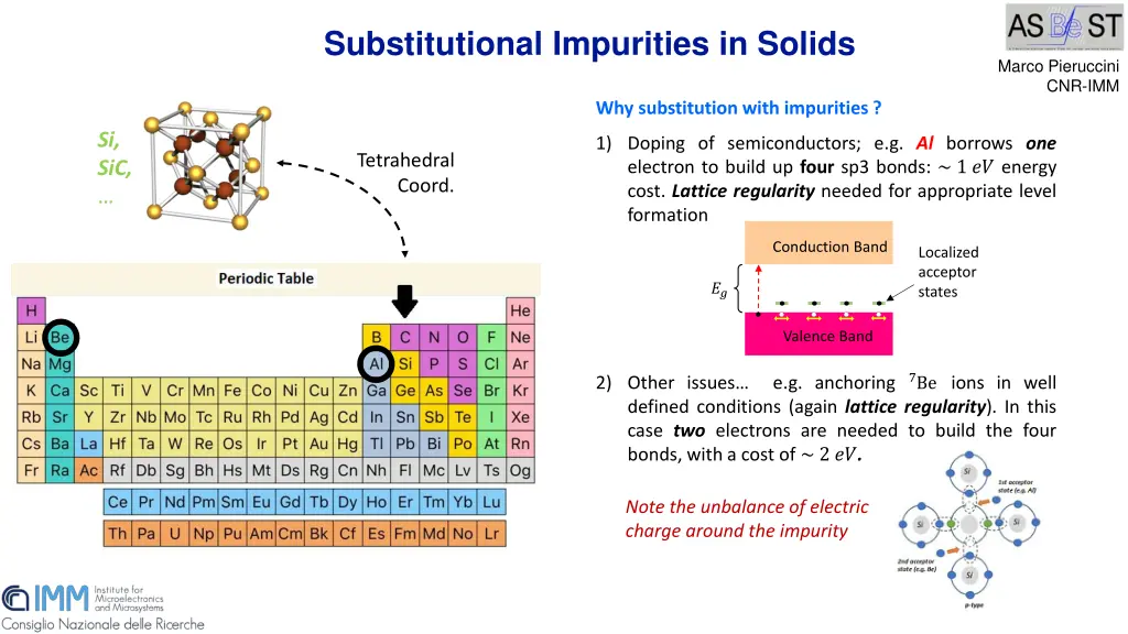 substitutional impurities in solids n.w