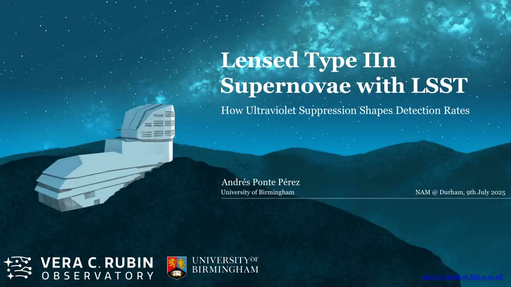 lensed type iin supernovae with lsst n.w