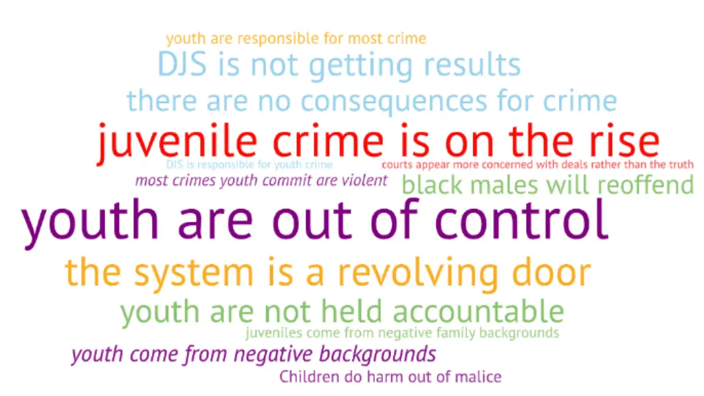 slide1 n.w