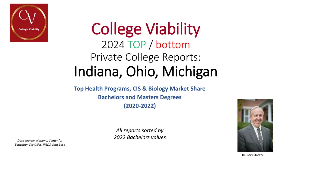 college viability college viability 2024 n.w