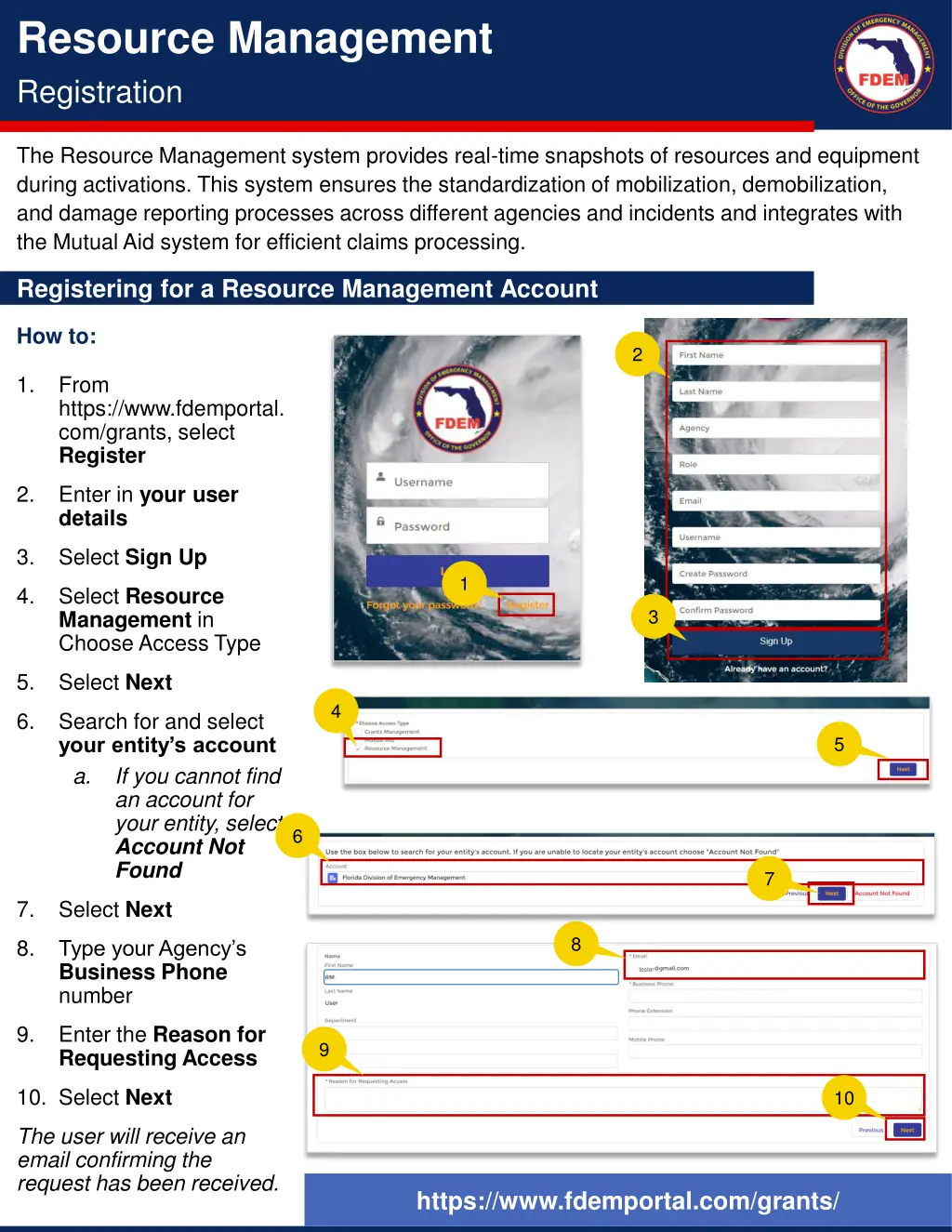 resource management registration n.w