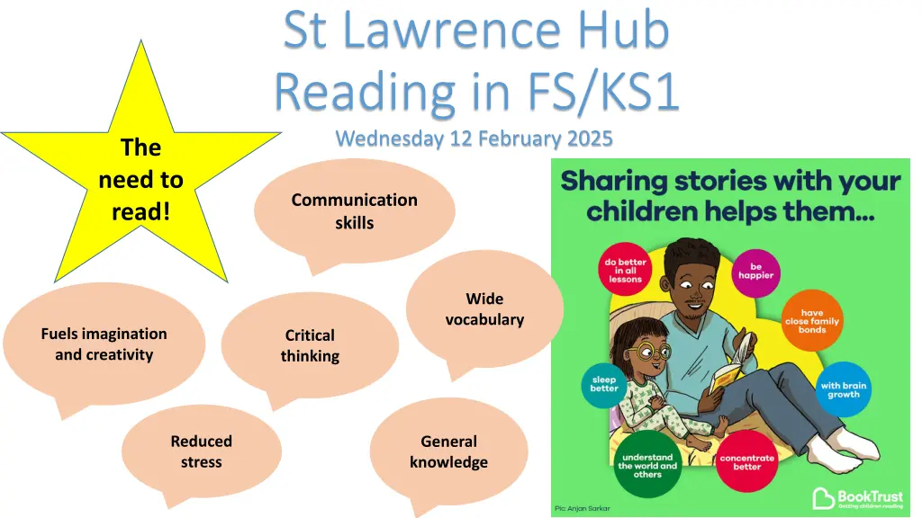 st lawrence hub reading in fs ks1 wednesday n.w