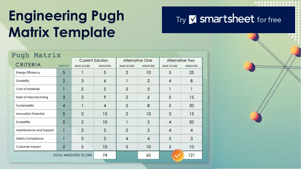engineering pugh matrix template n.w