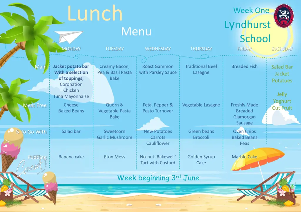 lunch n.w