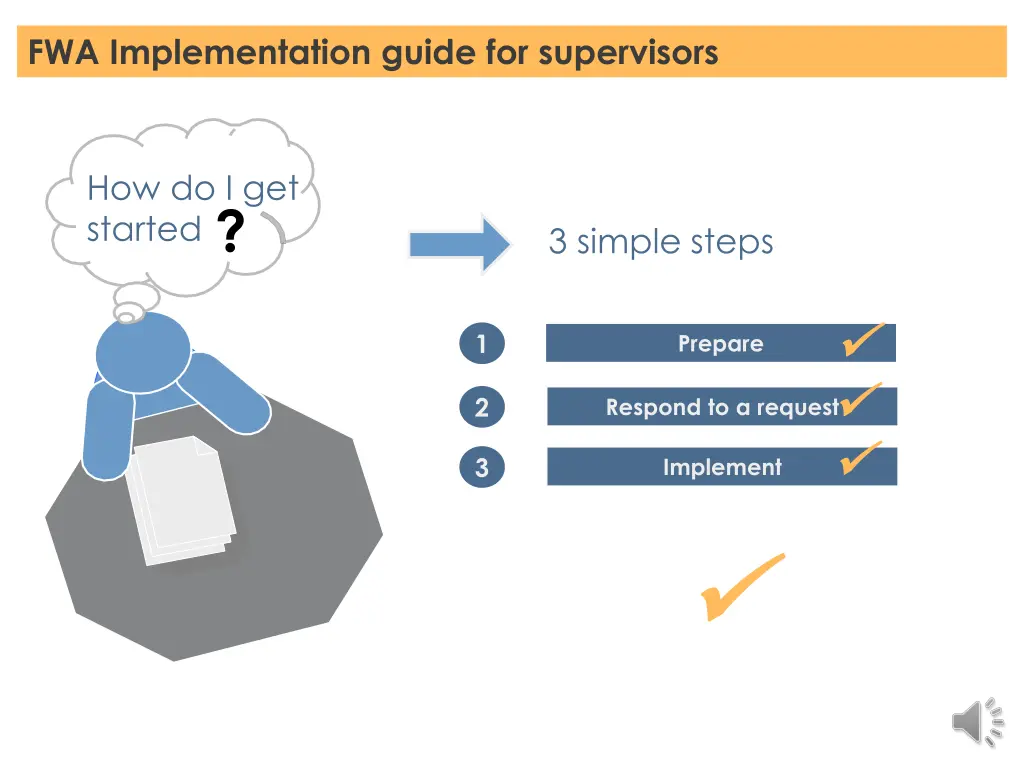 fwa implementation guide for supervisors n.w