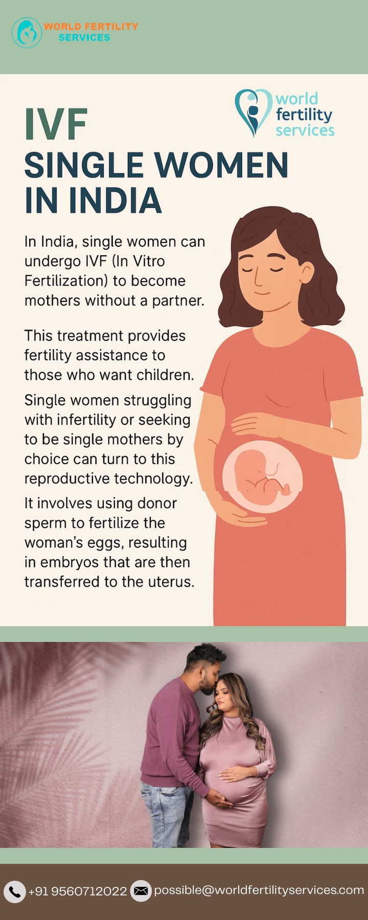 possible@worldfertilityservices com n.w