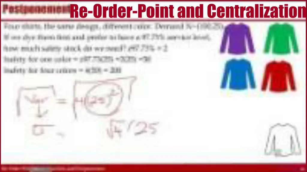 re order point and centralization re order point n.w
