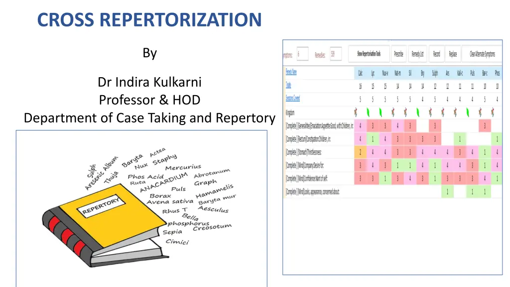cross repertorization n.w