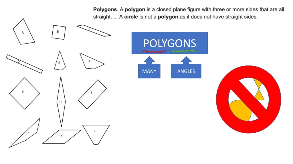 polygons n.w