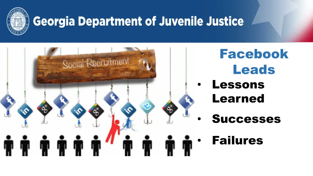 facebook leads lessons learned successes failures n.w