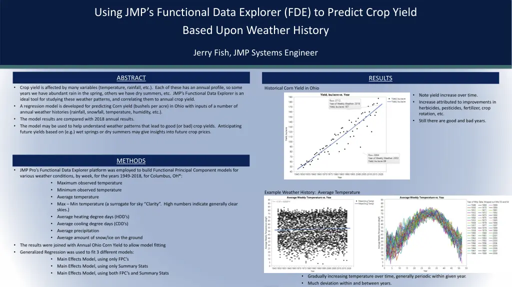 using jmp s functional data explorer n.w