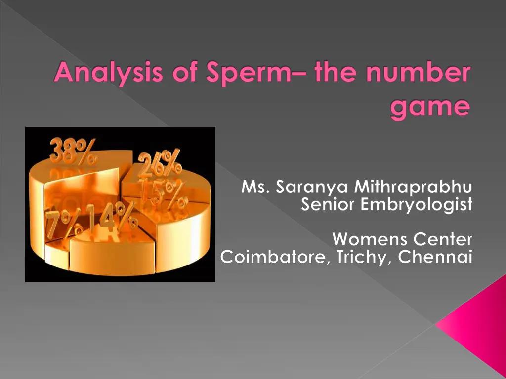 analysis of sperm the number n.w