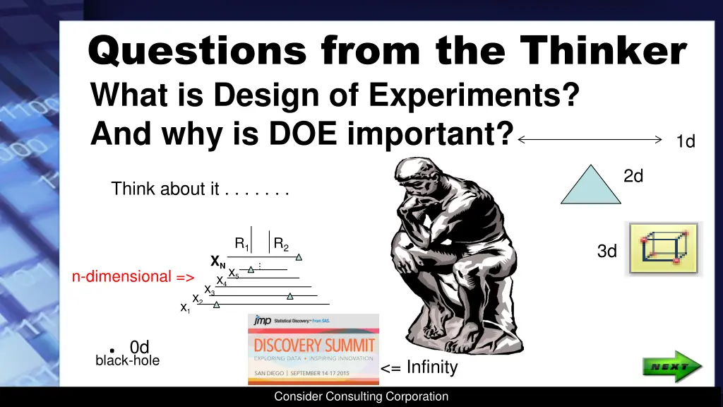 questions from the thinker what is design n.w