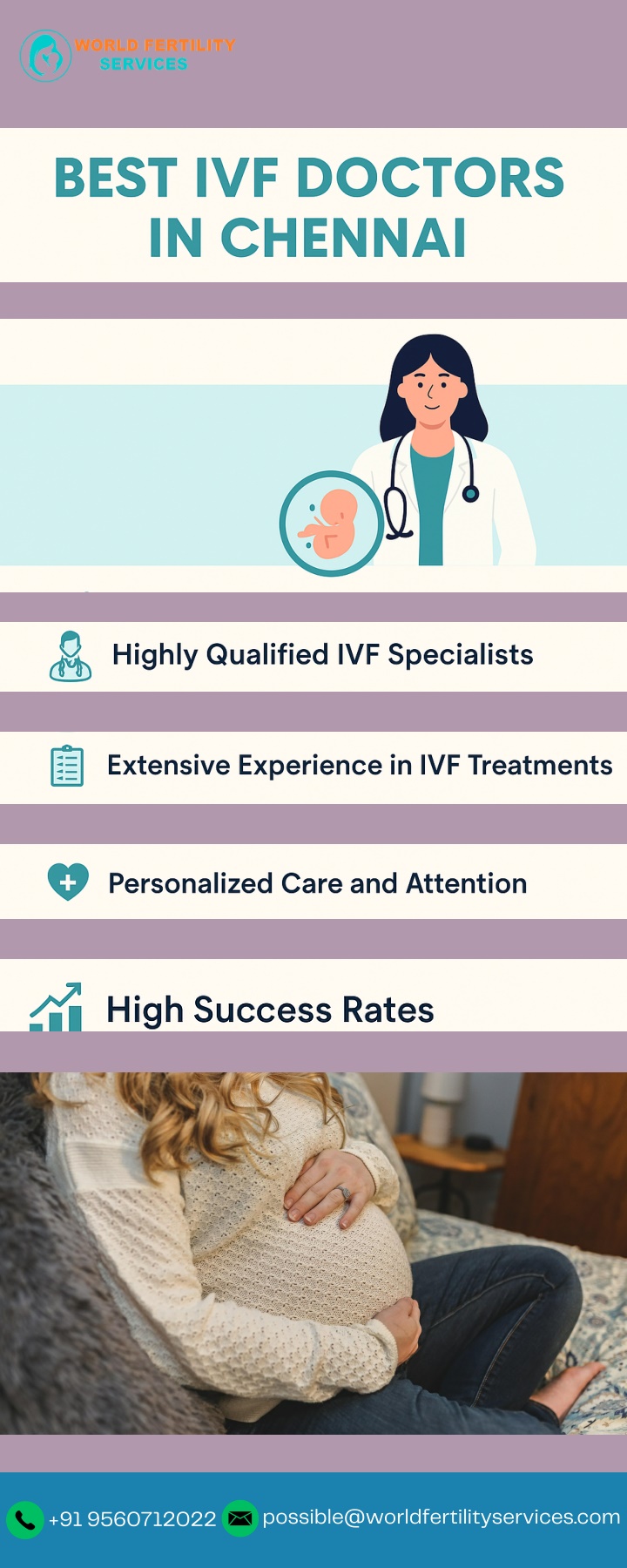 possible@worldfertilityservices com n.w