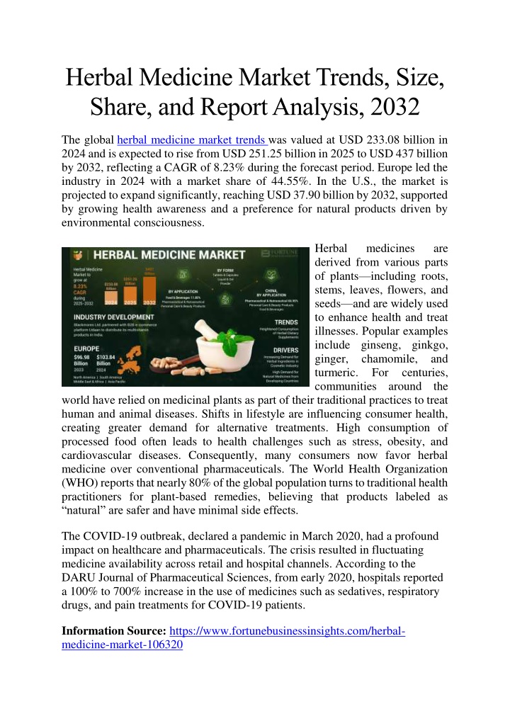 herbal medicine market trends size share n.w