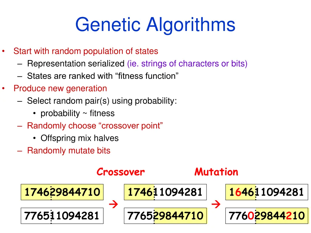 genetic algorithms n.w