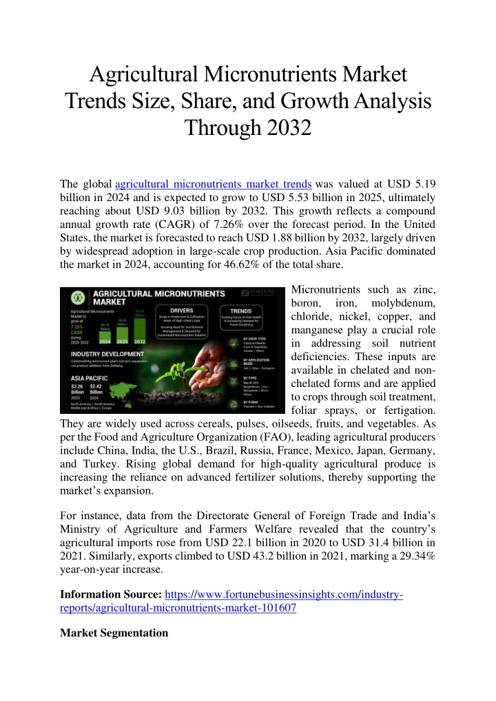 agricultural micronutrients market trends size n.w