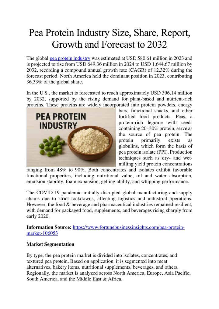pea protein industry size share report growth n.w
