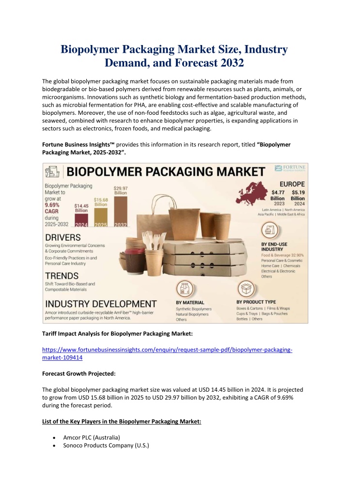 biopolymer packaging market size industry demand n.w