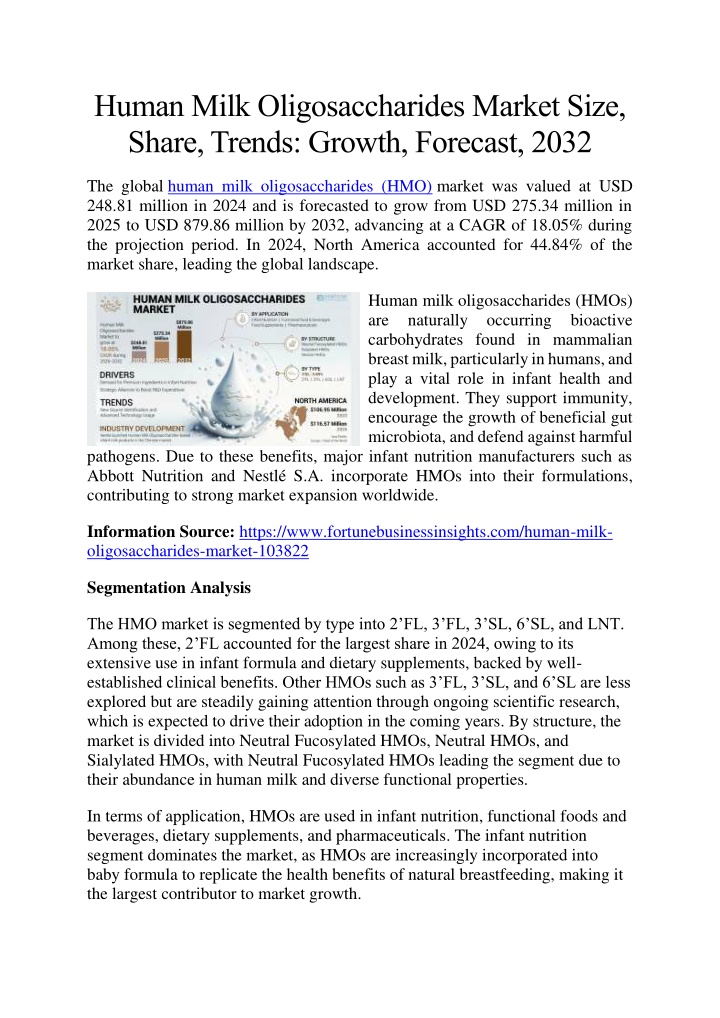 human milk oligosaccharides market size share n.w