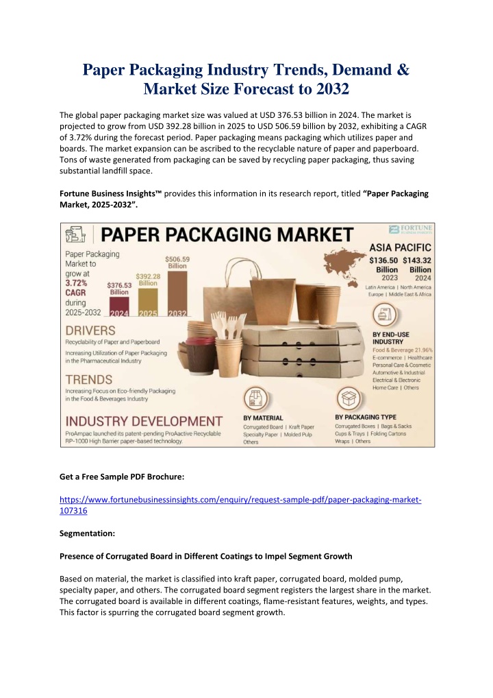 paper packaging industry trends demand market n.w