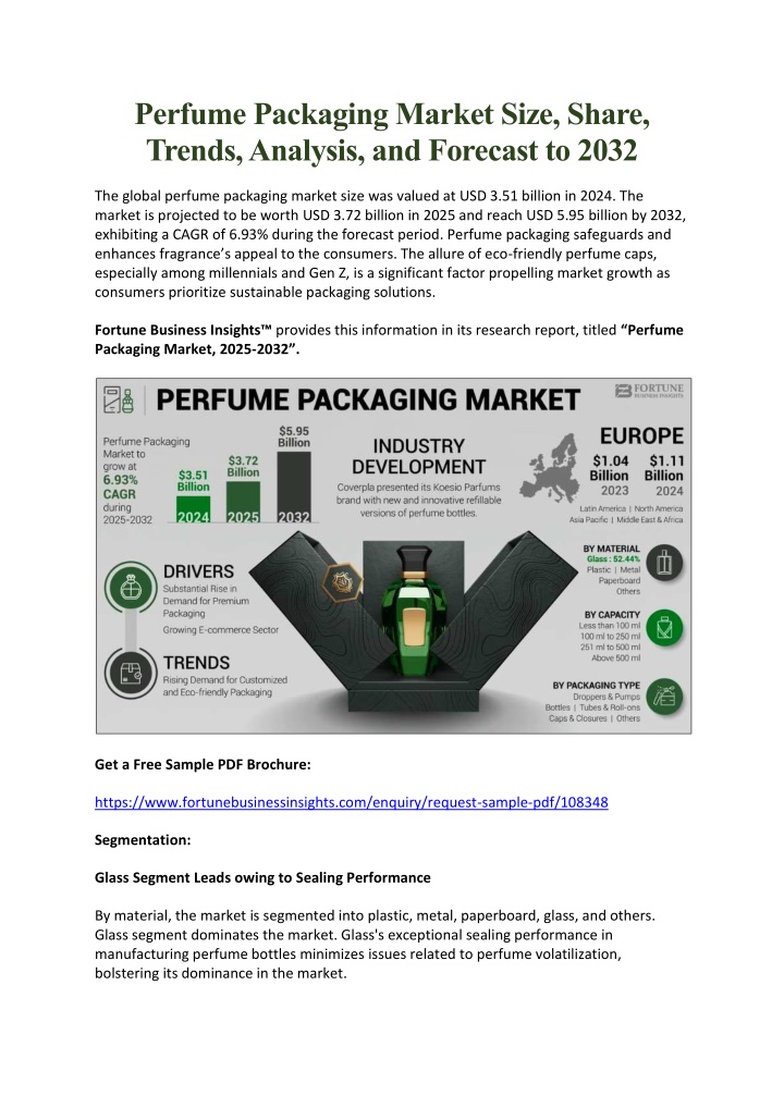 perfume packaging market size share trends n.w