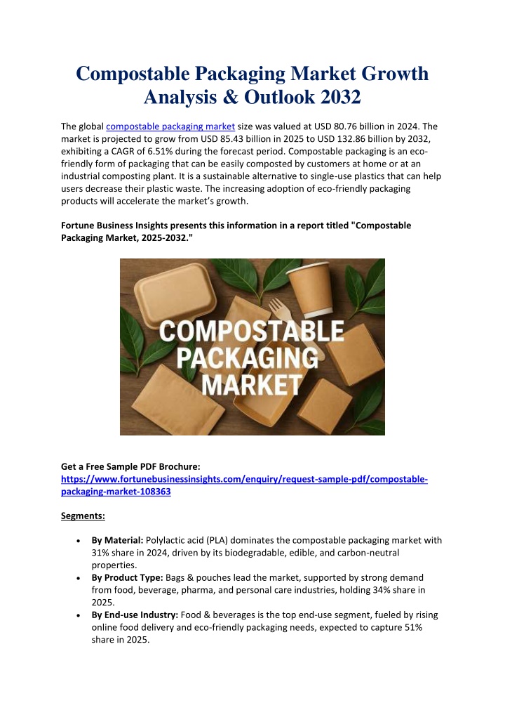 compostable packaging market growth analysis n.w