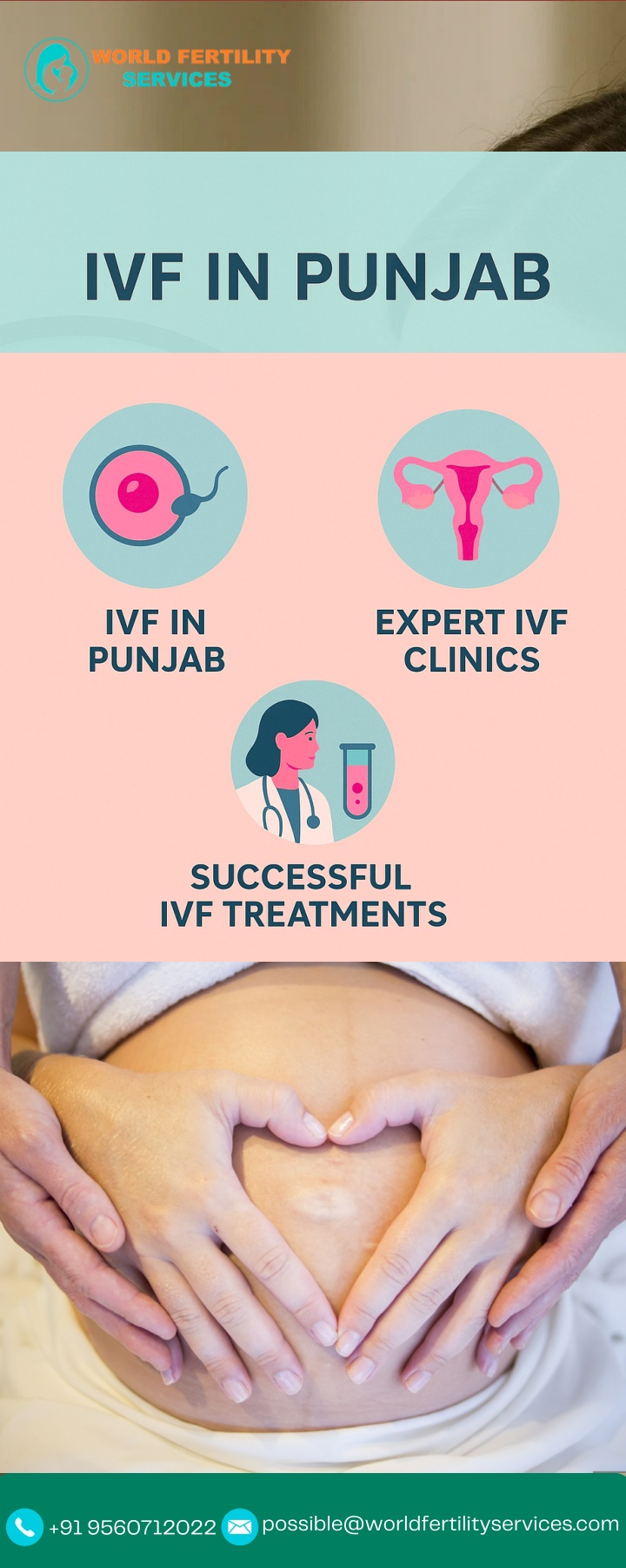 possible@worldfertilityservices com n.w