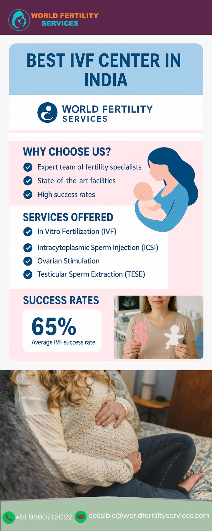 possible@worldfertilityservices com n.w